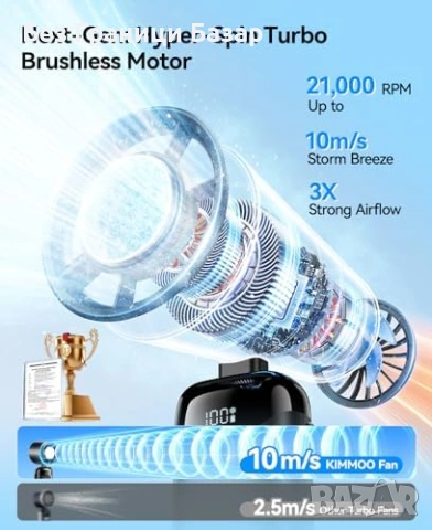 Нов Ръчен вентилатор с ледено охлаждане до 14 часа USB акумулаторен за лято, снимка 4 - Друга електроника - 53887869