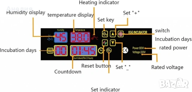 Напълно автоматичен инкубатор за 48 яйца 80W YZ8-48 , снимка 7 - За птици - 53354713