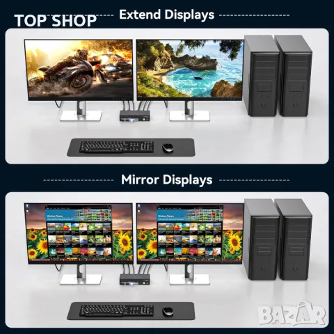 AILVLVNG HDMI Displayport KVM суич 2 монитора 2 компютъра 4K/60Hz, снимка 7 - Кабели и адаптери - 49457610