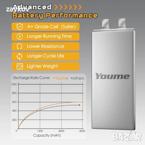 Youme 11.1V LiPo батерия, 3S RC Lipo батерии 4500mAh 60C с щепсел XT60 за RC кола, снимка 5 - Друга електроника - 46811186