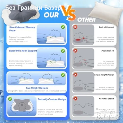 Нова Охлаждаща дишаща възглавница мемори пяна опора за врат спане сън, снимка 4 - Възглавници - 53646383
