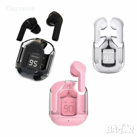 Безжични Bluetooth слушалки с LED дисплей и вграден микрофон