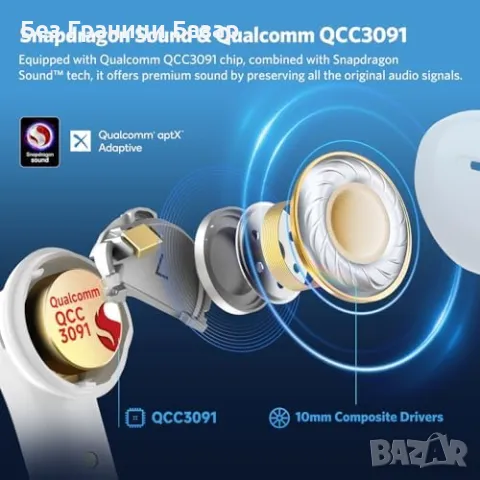 Нови EarFun Air Pro 4 слушалки ANC, aptX, 52ч, водоустойчиви, Bluetooth 5.4, снимка 3 - Bluetooth слушалки - 47278427