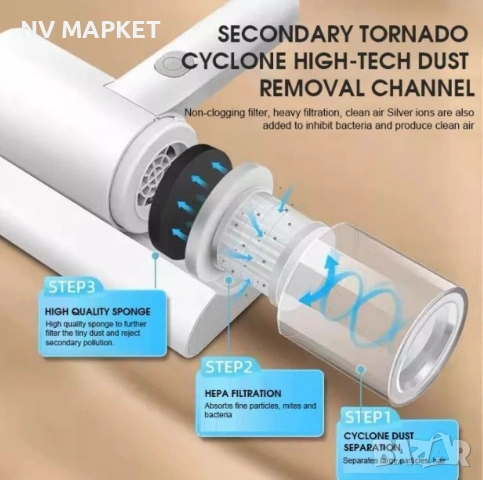 Уред за премахване на микроби с двойна, ултразвукова стерилизация. , снимка 8 - Други - 53839839
