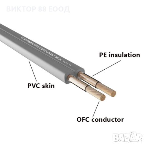 Speaker Audio Cable - №5, снимка 4 - Тонколони - 46302208