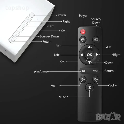 НОВ ТЕСТВАН мини проектор PVO, преносим видео проектор, може да се отразява директно от телефон..., снимка 9 - Плейъри, домашно кино, прожектори - 50511297