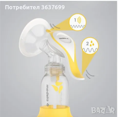 Двуфазна ръчна помпа Medela - Harmony, снимка 3 - Помпи за кърма - 49111388