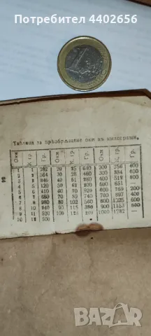 Календарче от 1920 година , снимка 4 - Антикварни и старинни предмети - 49679092