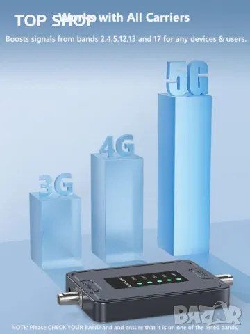 Усилвател на сигнала на мобилен телефон за каравани и коли Увеличава 5G 4G LTE за всички оператори, снимка 17 - Друга електроника - 49057979