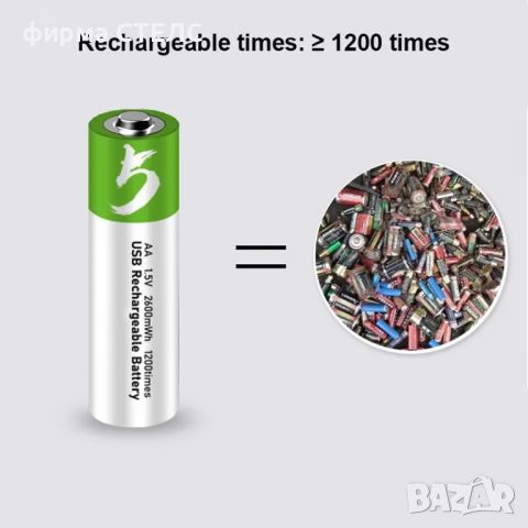 Комплект акумулаторни батерии STELS, 1.5V, 2600mAh, AA, Lithium-Ion, снимка 5 - Батерии, зарядни - 46288539