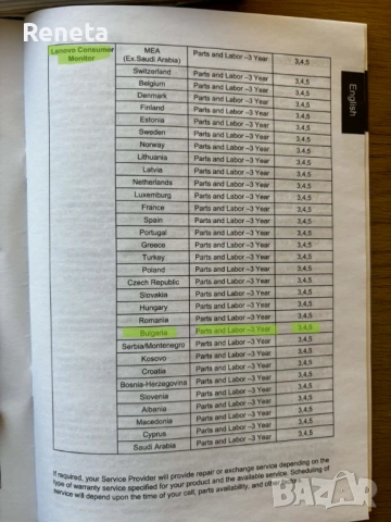 Монитор Lenovo L22i-40 + 1г ГАРАНЦИЯ, снимка 12 - Монитори - 53663559