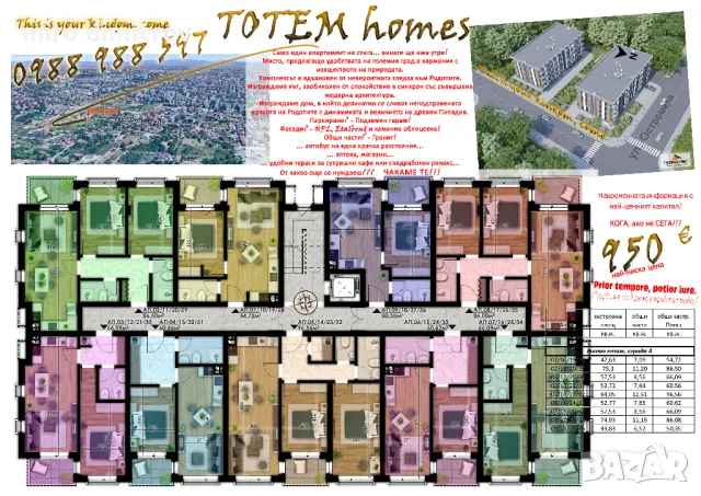 Продажба на апартаменти в 🏢 комплекс Totem homes / Тотем хоумс, кв. Остромила, гр. Пловдив, снимка 8 - Aпартаменти - 47366068