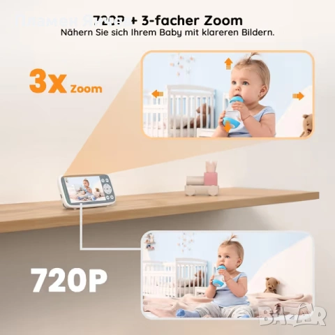 Бебешки монитор с 2 камери 720P инфрачервено нощно виждане - Бял, снимка 5 - Други - 54126178