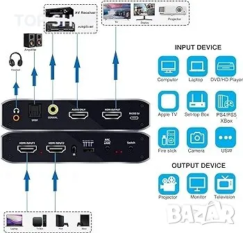 ElecHavk HDMI Switch Switche 4K HDMI превключвател слич, снимка 3 - Друга електроника - 48737649