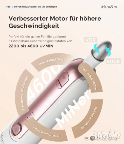 Професионален комплект за педикюр MelodySusie с 8 инструмента, акумулаторна електронна пила  НОВО, снимка 4 - Други - 53639663