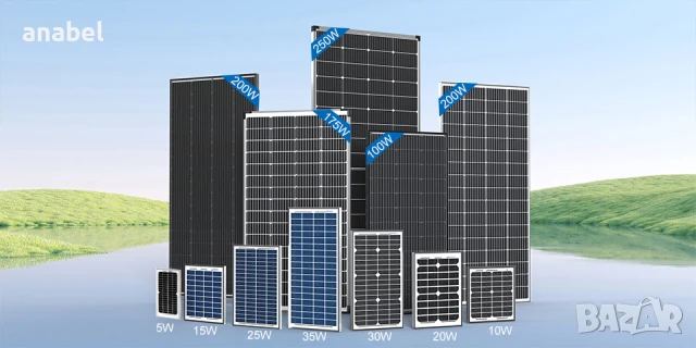 Acopower енергийни решения и продукти от възобновяема енергия, снимка 17 - Хладилни чанти - 50528935