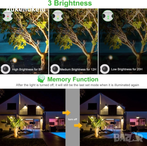 Комплект от 4 броя соларни прожектора за градина, топла светлина, 5000 mAh, IP66, 3 режима, снимка 4 - Прожектори - 52559173