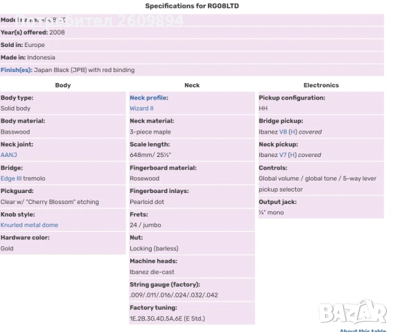 Ibanez RG08LTD "Sakura Blast" електрическа китара - с ремонт!, снимка 15 - Китари - 53784488