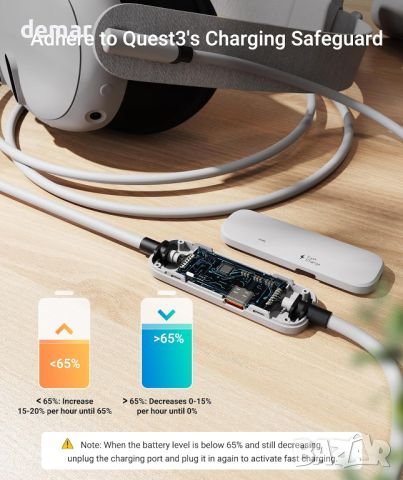 Syntech Link кабел 5 м с PD Fast Charging, съвместим с Meta Quest 3/Oculus Quest 2, снимка 3 - Кабели и адаптери - 45114321