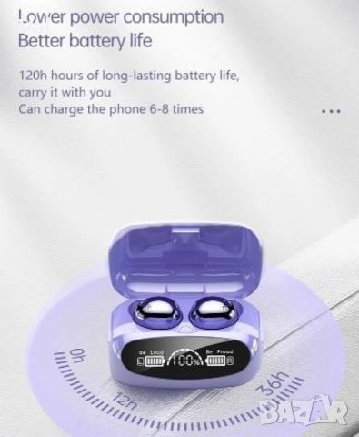Безжични TWS слушалки M32 F9-EP94, снимка 7 - Bluetooth слушалки - 52884833