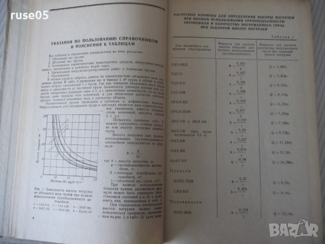 Книга "Справочник по объемным весам грузов-Б.Найденов"-160с, снимка 4 - Енциклопедии, справочници - 53222532