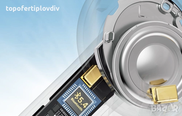 Безжични слушалки EarFun Air life headphones, снимка 2 - Слушалки и портативни колонки - 52687111