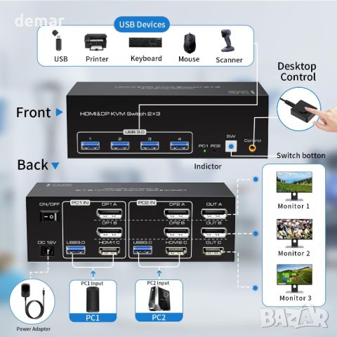 8K@60Hz KVM Switch 3 монитора - 2 компютъра, HDMI+2хDisplayport, 4хUSB 3.0, снимка 7 - Друга електроника - 46167337