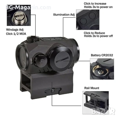 Тактически малък бързомер с технология MOTAC SIG SAUER ROMEO5 за оръжие пушка прицел еърсофт лов, снимка 6 - Оборудване и аксесоари за оръжия - 54027309