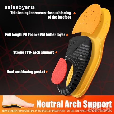 TOPSOLE Ортопедични Стелки, Подпомагащи Плантарния Фасциит, снимка 2 - Други - 45081129