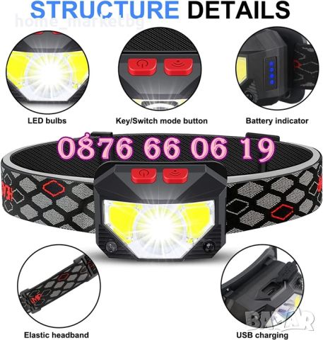 LED челник със сензор на движение, снимка 1 - Къмпинг осветление - 45144946