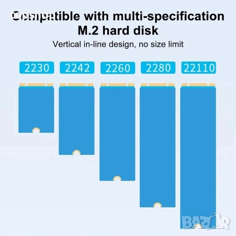 Дубликатор за M.2 SSD, 2 слота 1Gbps високоскоростно офлайн клониране на M.2 SATA SSD, Type-C - SATA, снимка 3 - Кабели и адаптери - 51598014