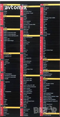 Покривало за кола против градушка размер - XXXL 533см х 178см х 119cм, снимка 2 - Аксесоари и консумативи - 49938285