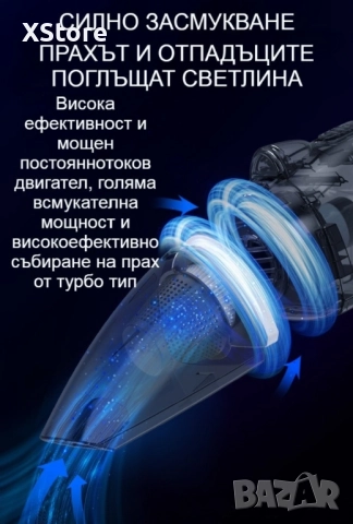 Ръчна преносима автомобилна прахосмукачка 106W мощност TWC-02, снимка 15 - Аксесоари и консумативи - 52458163