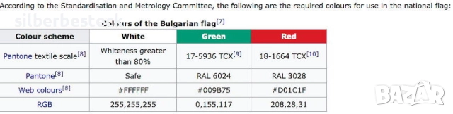 Автомобилен плакет - трикольор НРБ, снимка 9 - Антикварни и старинни предмети - 51699812