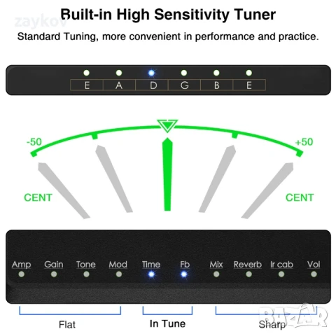 LEKATO PA-1 Усилвател за слушалки за китара, снимка 2 - Китари - 50498646