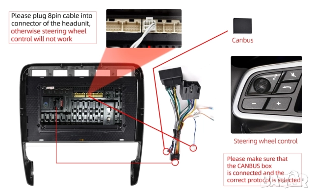 9" Мултимедия за Porsche Cayenne (2002-2010), 2+64gb, 4core, Android 13 , снимка 10 - Аксесоари и консумативи - 52967452