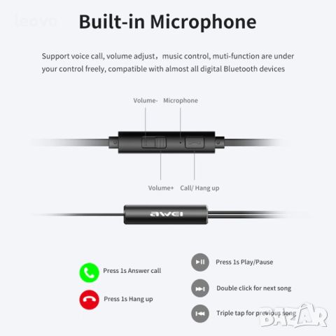 Висококачествени слушалки с двойни драйвери - Awei Z1, снимка 10 - Слушалки и портативни колонки - 45924615