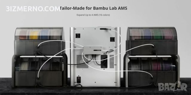 Bambu Lab AMS Lite Филамент Хъб, снимка 2 - Консумативи за принтери - 45512892