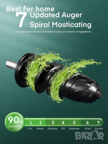 Сокоизстисквачка за студено пресоване HOUSNAT , снимка 3 - Сокоизстисквачки и цитрус преси - 49859305