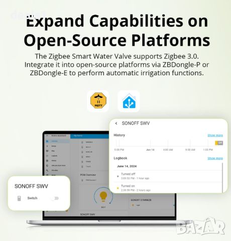 SONOFF Zigbee Интелигентен Воден Клапан, снимка 17 - Друга електроника - 46768645