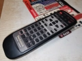 TECHNICS EUR646497 RECEIVER REMOTE-ВНОС SWISS 1312251936, снимка 1