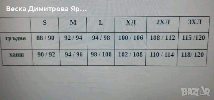 Дамски комплекти , снимка 1