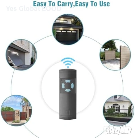 Дистанционно за гаражна врата 868MHz съвместимо с Hörmann, снимка 6 - Друга електроника - 53233754