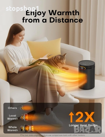 Печка нагревател, 1500W PTC електрически с ECO режим, 4 степени на топлина, режим „бриз“, термостат,, снимка 7 - Отоплителни печки - 54227681