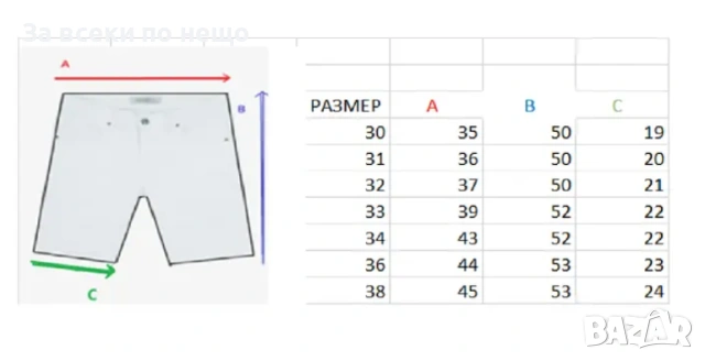 Мъжки Къси Дънки С Накъсан Ефект Код moskito22, снимка 2 - Къси панталони - 53840798