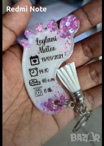 Подаръчета за Вашите гости