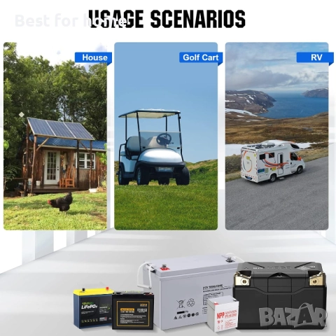 ЕКОЛОГИЧЕН монитор за батерии, 200A, 12V/24V/36V/48V, снимка 7 - Друга електроника - 52585284