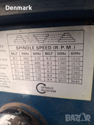 Настолна трифазна бормашина , снимка 5 - Други инструменти - 52665617