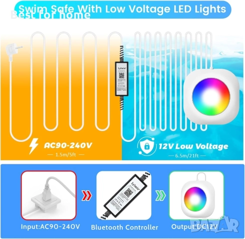 LyLmLe 20 W LED осветление за басейн, снимка 3 - Други - 52612466