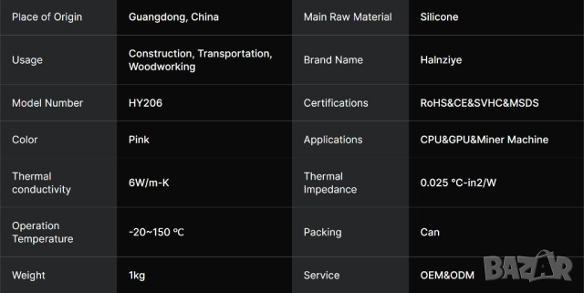 СКОРО! 100гр 6 W/m·K Halnziye HY236 Thermal Putty течен термопад, снимка 5 - Други - 52509106